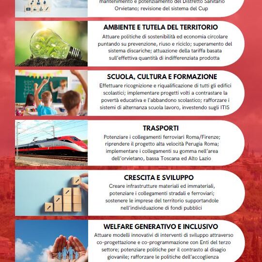 Principali Punti del Programma Regionale
